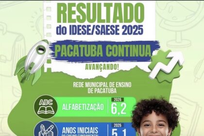 Pacatuba avança no IDESE 2025 com nota 6,2 na alfabetização