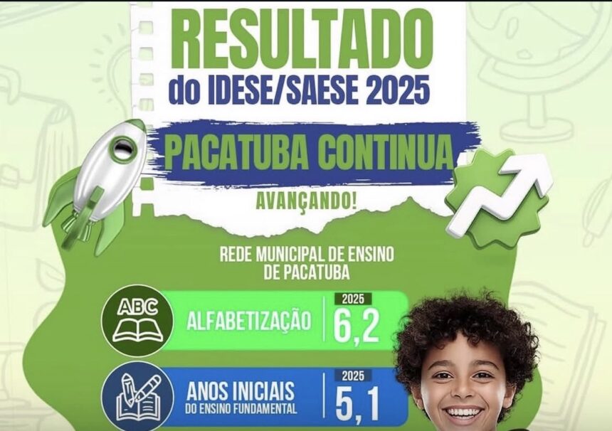Pacatuba avança no IDESE 2025 com nota 6,2 na alfabetização