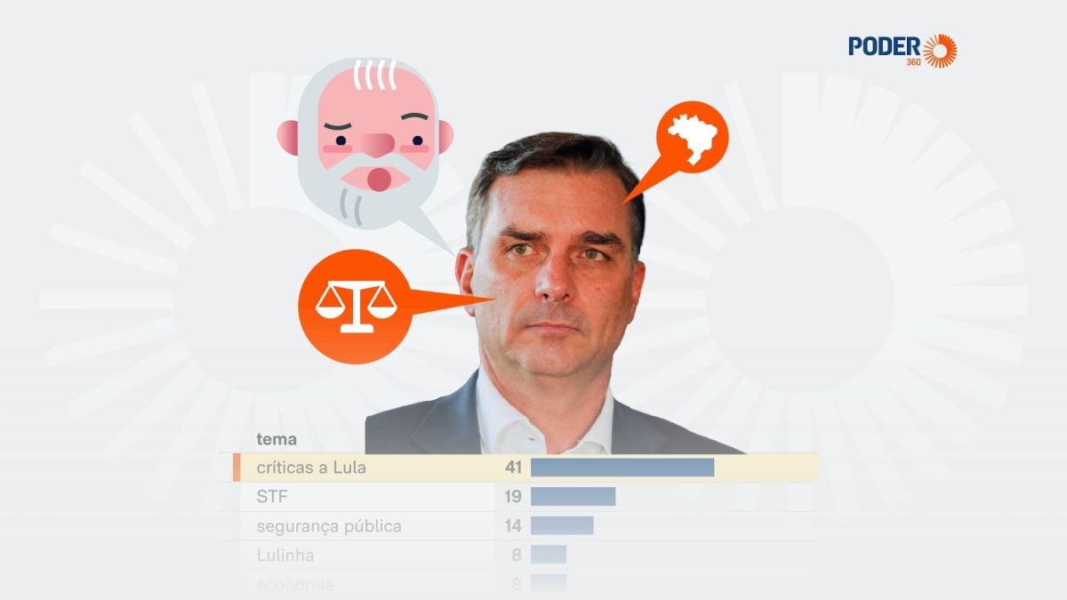 Flávio Bolsonaro votou em Vila Isabel, na zona norte do Rio